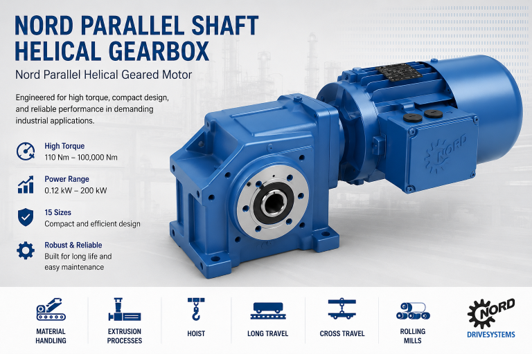 How NORD Parallel Sh &hellip;
